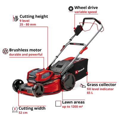 Einhell lawn mower cordless sale